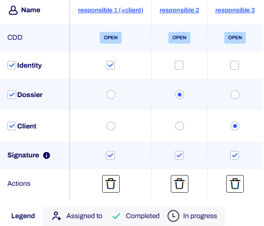 responsibility-matrix.png